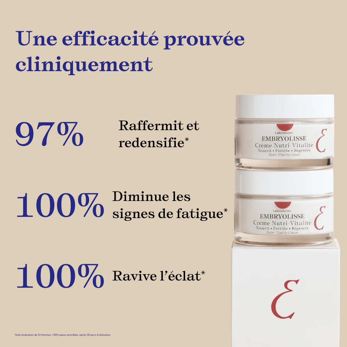 Crème Nutri-Vitalité - Anti-Âge Global - Image 3