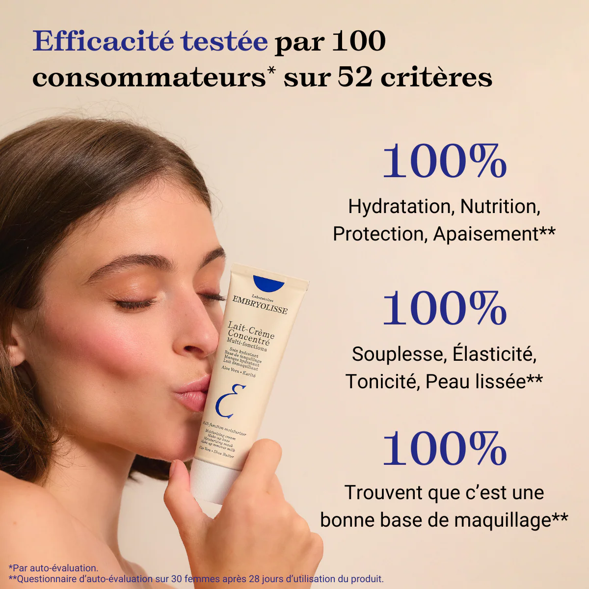 Lait-Crème Concentré - Image 5