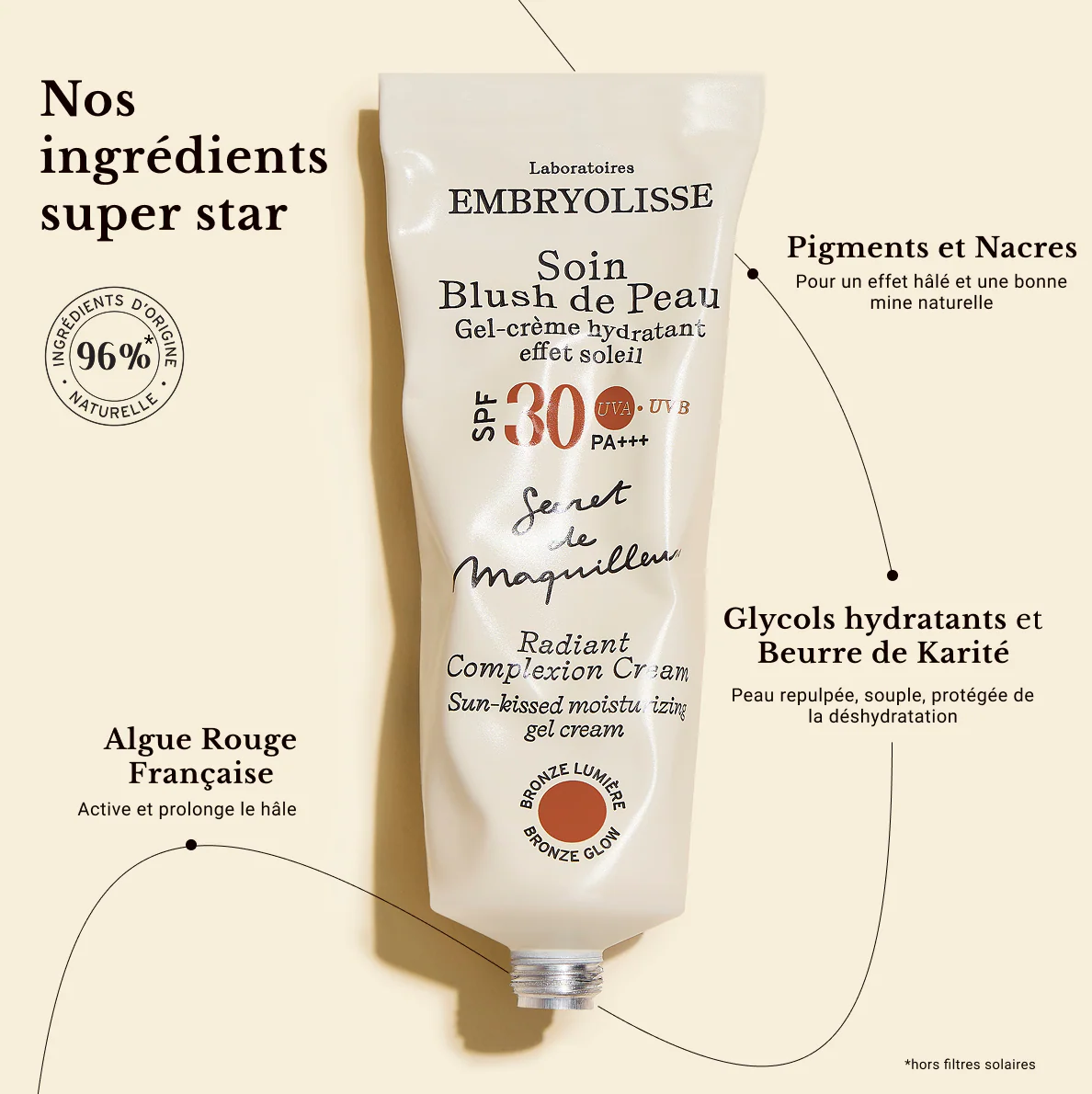 Soin Blush de Peau Bronze - Image 8
